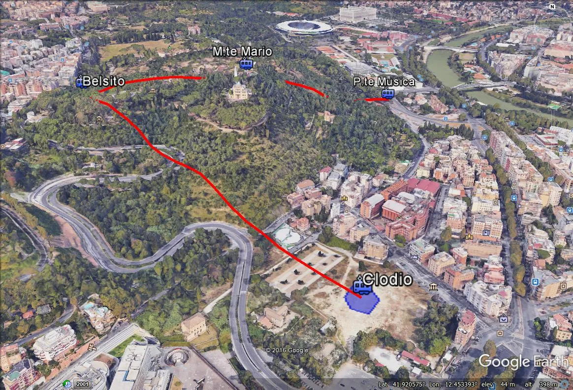 Una cabinovia tra Balduina-Clodio-Monte Mario-Flaminio (Zona Roma Nord)